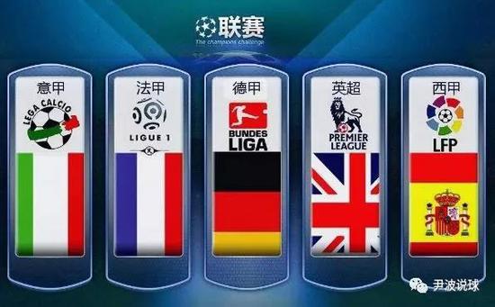 系中逐渐找