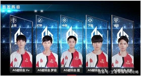 下来的比赛