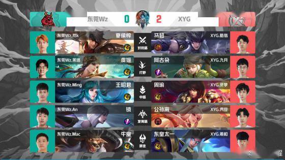 逆境中的力 逆境中的力